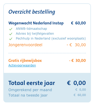 Gratis ANWB Rijbewijsbox inclusief Wegenwacht Service en allerlei extra's Aanbiedingen