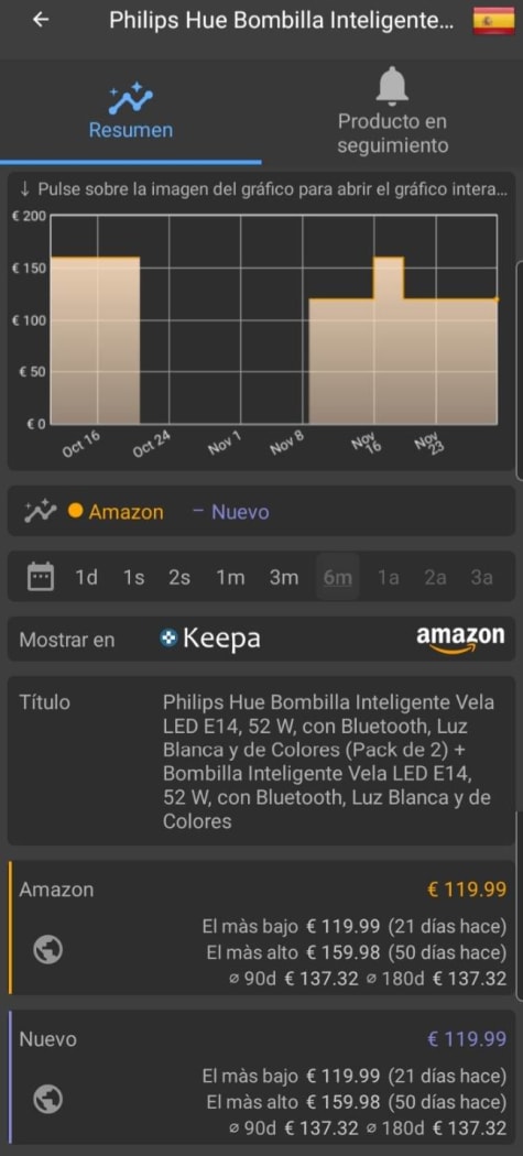 Set De 2 Bombillas Velas Led Inteligentes E14 Philips Hue con Ofertas en  Carrefour