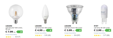 20% Korting op alle TRÅDFRI Ledlampen Aanbiedingen