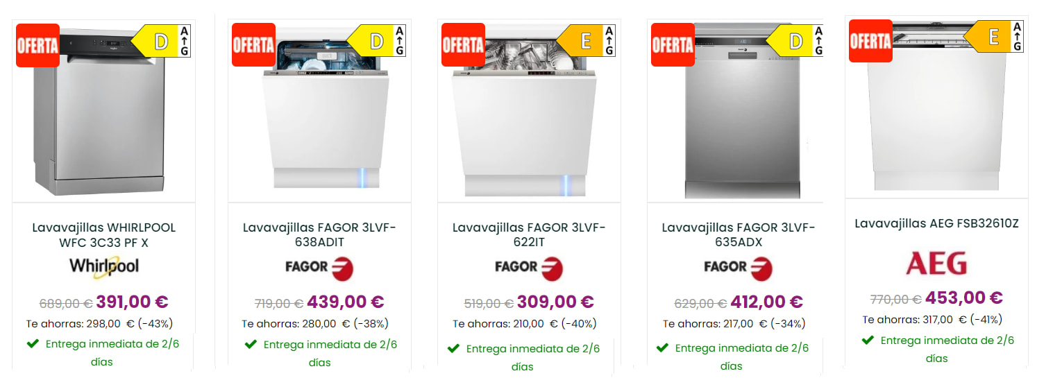 Cupón! Lavavajillas AEG Glasscare - 597€. - Blog de Chollos