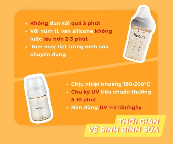 Thời gian và tần suất tiệt trùng bình sữa