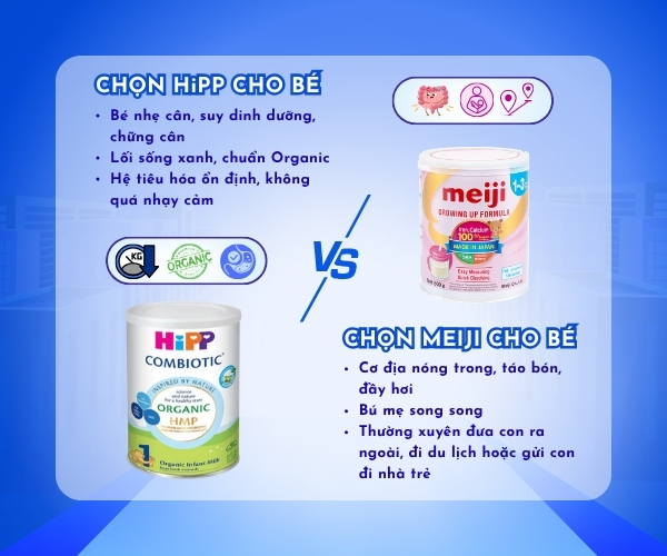 Ba tiêu chí để chọn sữa HiPP hay Meiji