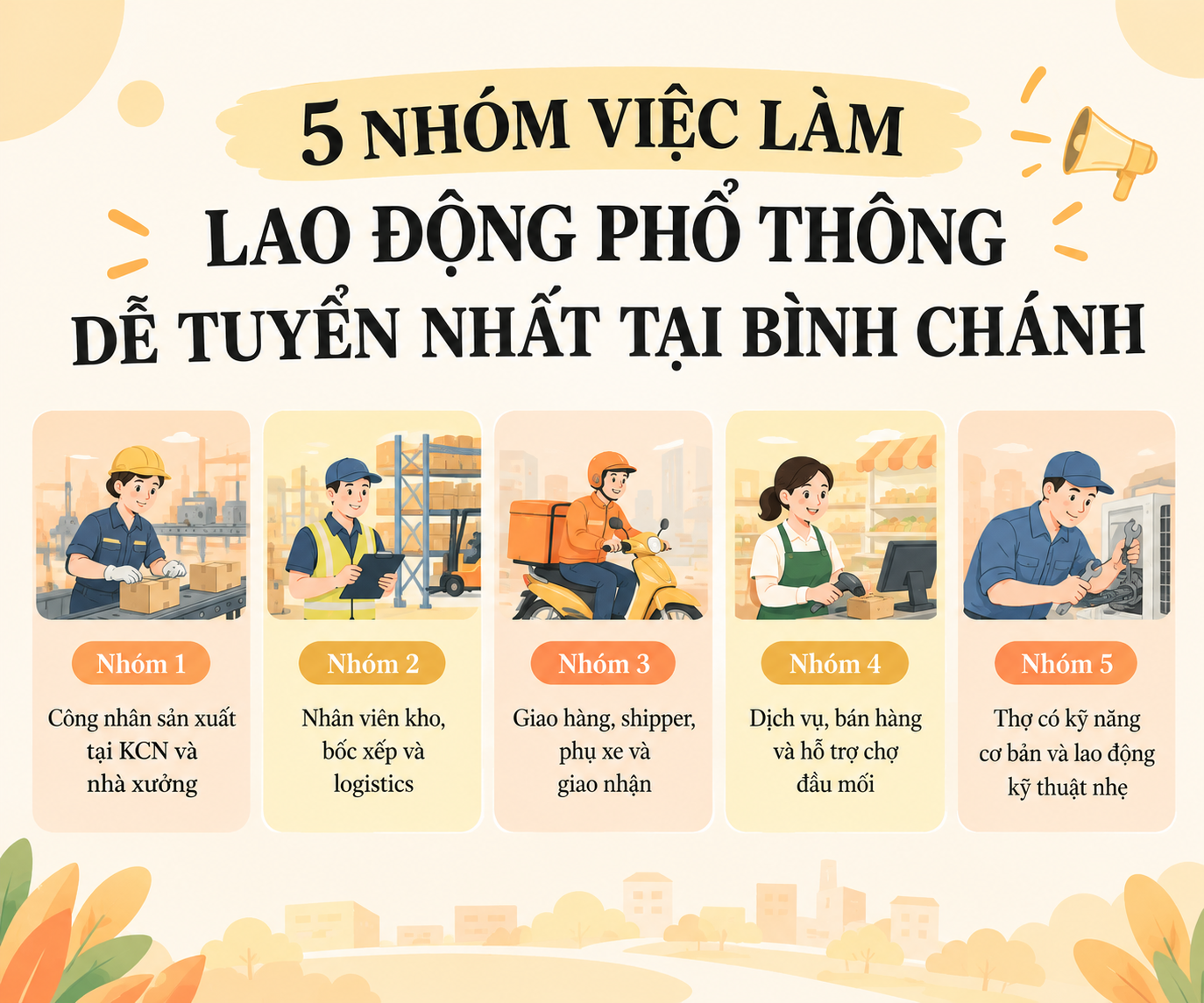 Infographic 5 nhóm việc làm lao động phổ thông tại Bình Chánh gồm công nhân sản xuất, nhân viên kho logistics, shipper, nhân viên bán hàng và thợ kỹ thuật