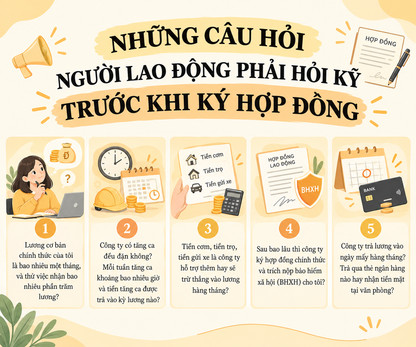 Infographic 5 câu hỏi cần hỏi trước khi ký hợp đồng lao động về lương cơ bản, tiền tăng ca, phụ cấp, bảo hiểm xã hội và ngày trả lương