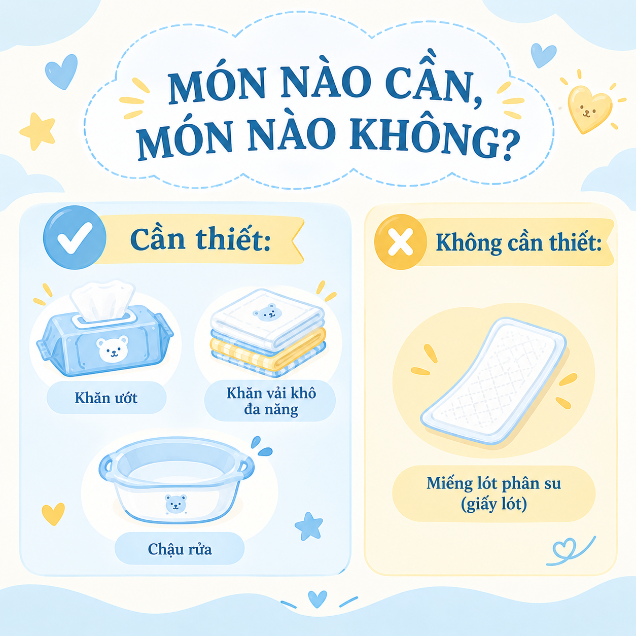 Infographic phân loại đồ dùng cho bé sơ sinh thành hai nhóm cần thiết và không cần thiết, gồm khăn ướt, khăn vải khô đa năng, chậu rửa và miếng lót phân su dùng