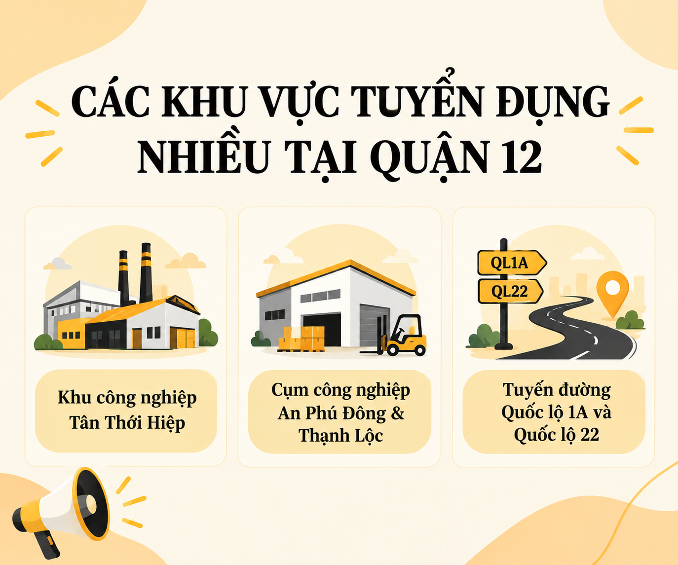 Các khu vực tuyển dụng lao động phổ thông tại Quận 12 gồm Tân Thới Hiệp, An Phú Đông, Thạnh Lộc và Quốc lộ 1A, Quốc lộ 22