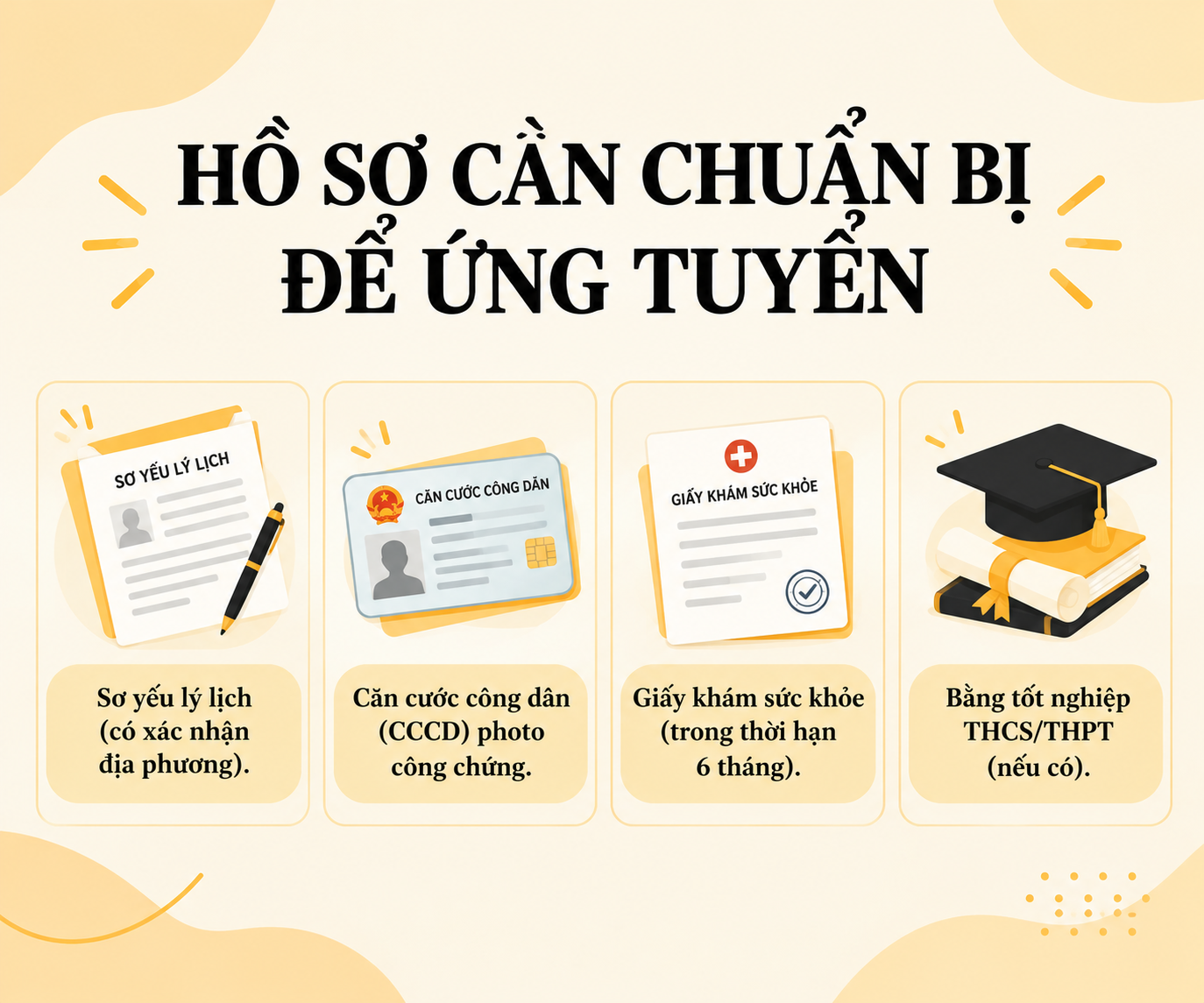 Hồ sơ ứng tuyển việc làm lao động phổ thông gồm sơ yếu lý lịch, CCCD photo công chứng, giấy khám sức khỏe và bằng tốt nghiệp THCS hoặc THPT