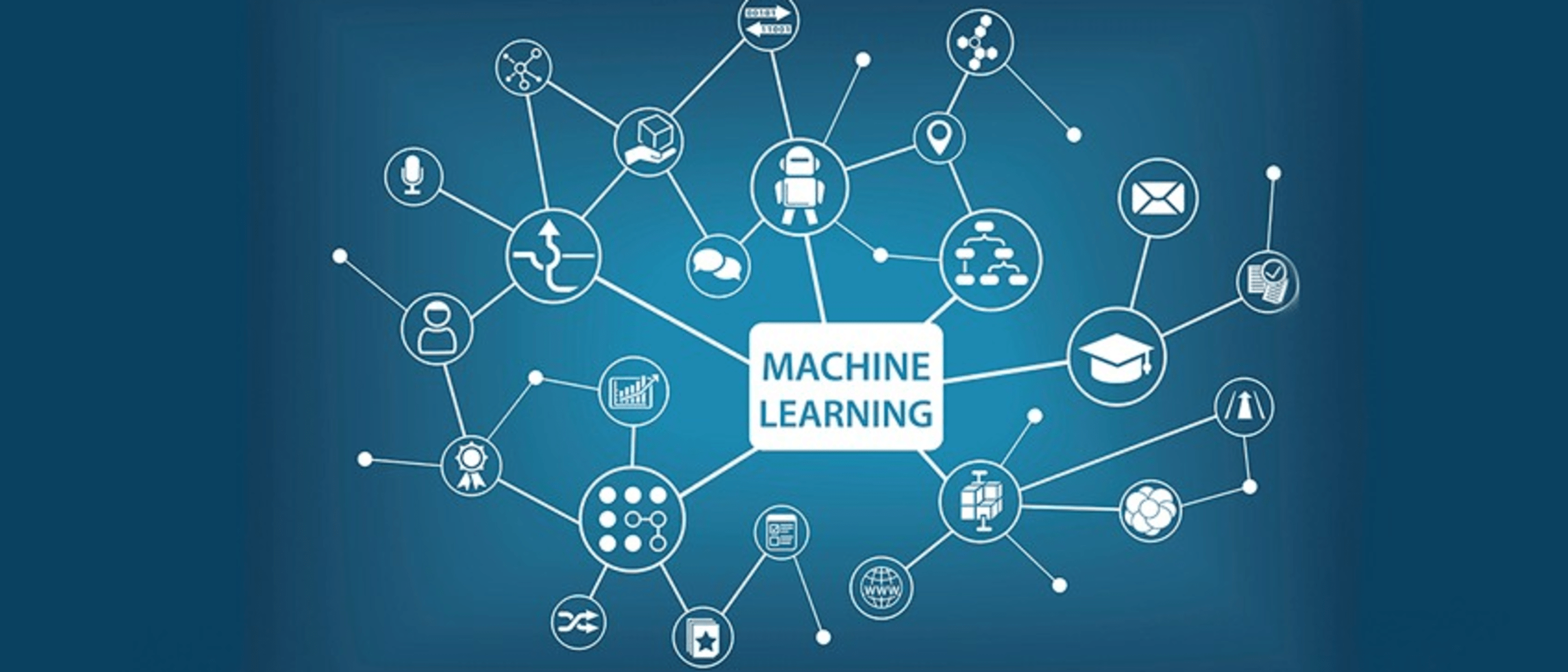 Squadra - The Impact of Machine Learning