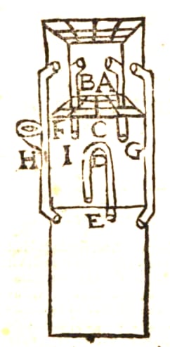 Design for a room air conditioner from Giovanni Battista della Porta's <em>Spiritali</em> of 1601