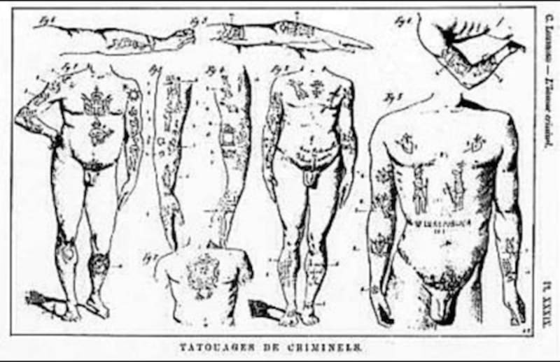 Tattoos on criminals, from Cesare Lombroso, 'The Criminal Man'