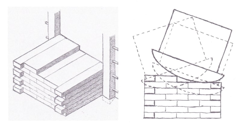 John Fitchen's proposal for a rocking device to lift large stone blocks: from <em>Building Construction Before Mechanization</em>, MIT Press 1986 p.232