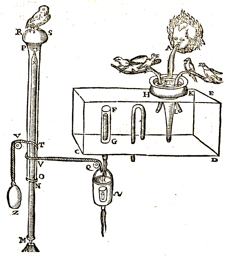 Automaton from Hero of Alexandria's <em>Pneumatics</em>: singing birds are frightened by an owl