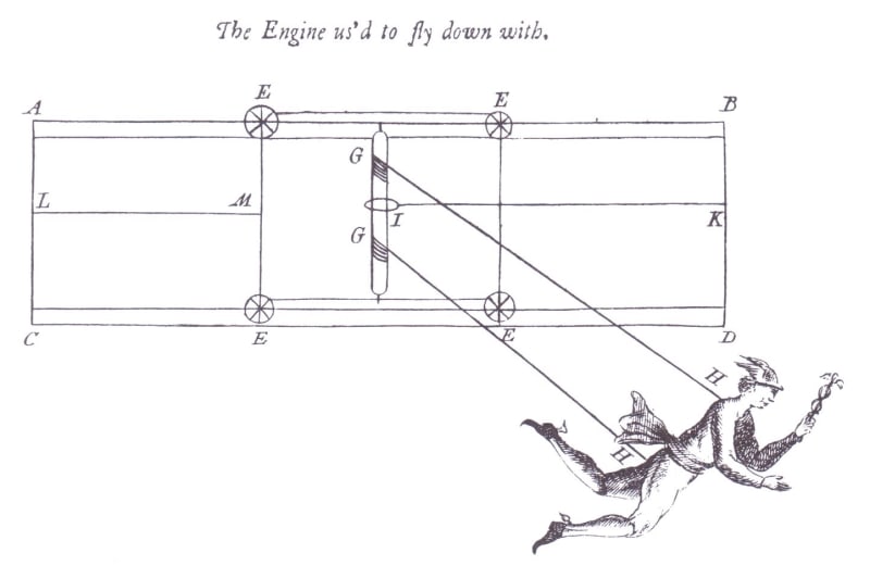 Sketch by Sir Philip Skippon for machinery supporting the flying figure of Mercury in an opera in Venice, 1665