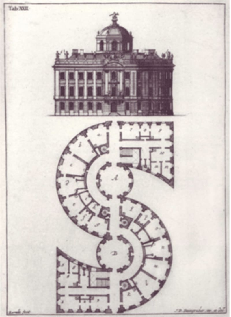 Mansion with an S-shaped plan by Johann David Steingruber, 1773