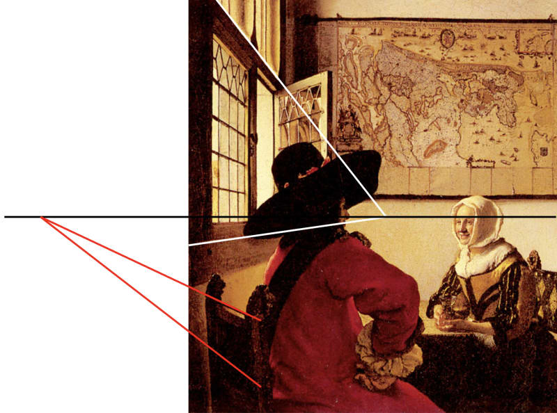 Analysis of Vermeer's 'Officer and Laughing Girl' showing the horizon line (black) and receding perspective lines in the officer's chair (red). These do not meet the horizon at the picture's distance point.