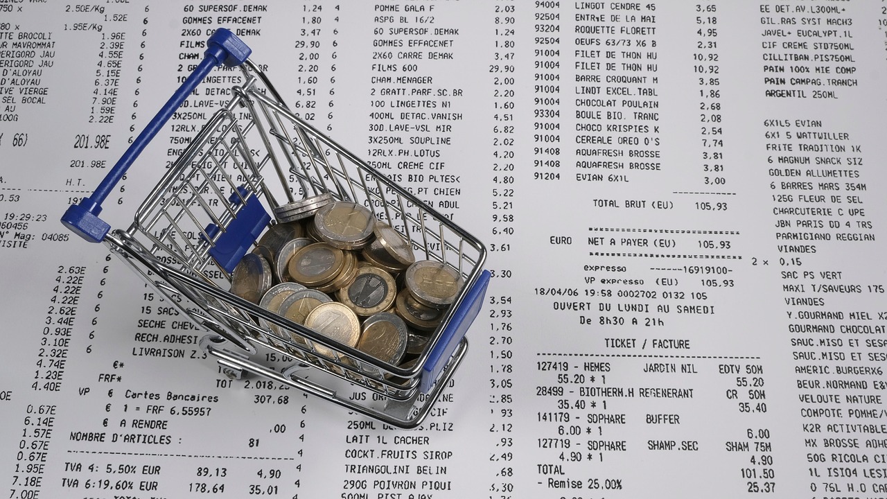 Market expectations and influence of major economic news