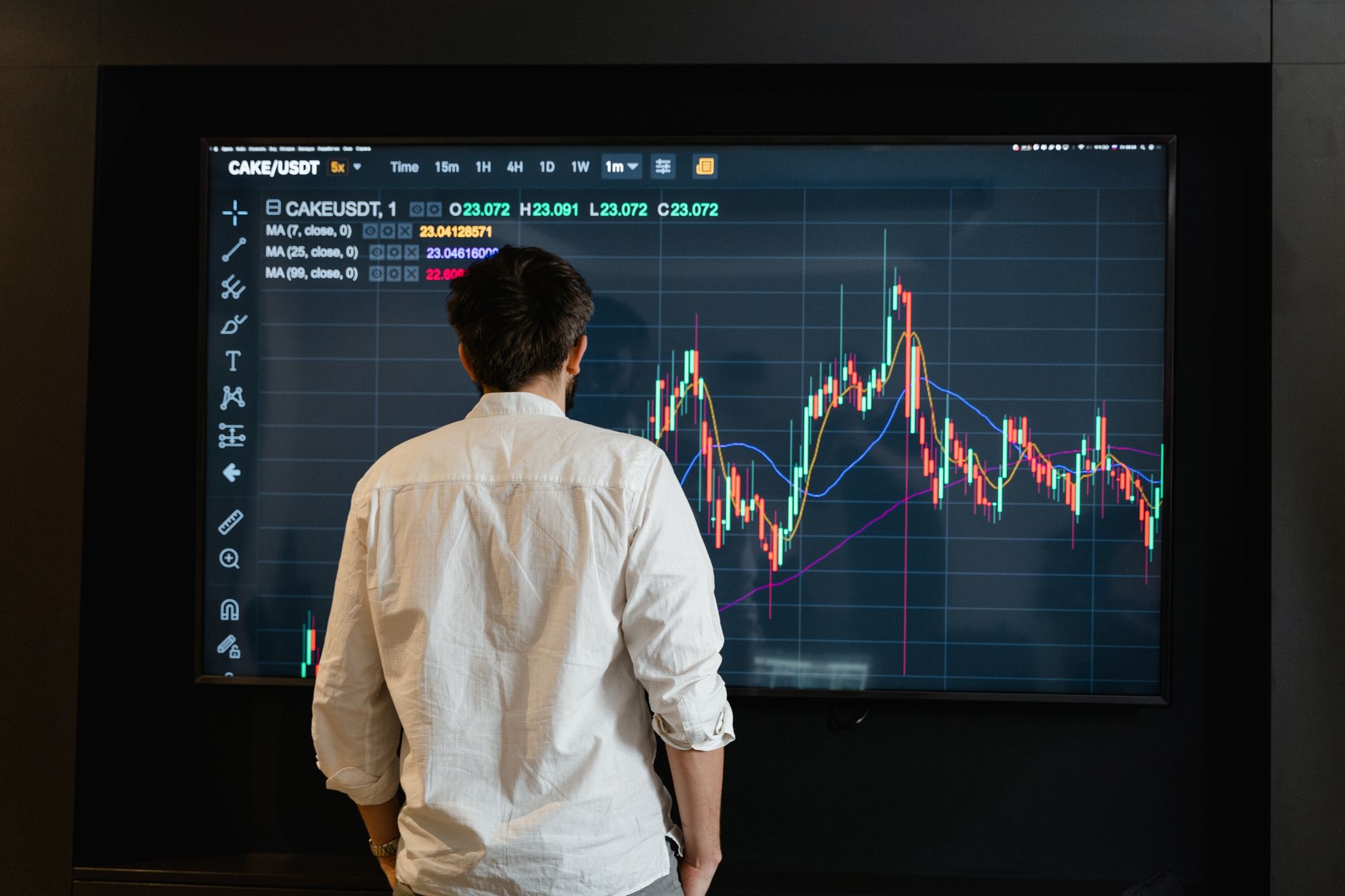 Equity Trading Systems: Order-Flow Confirmation, Trend Diagnostics, and Execution Precision