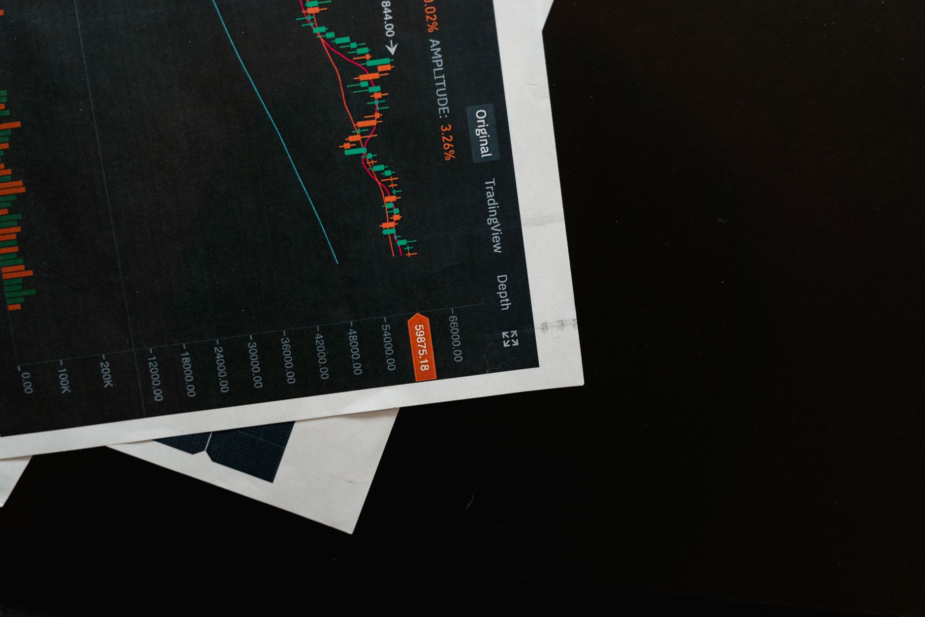How CPI affects your trading strategy