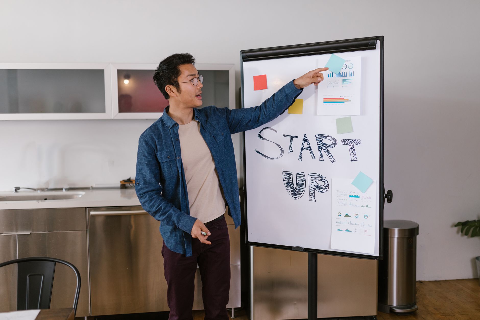 Starting A Business
