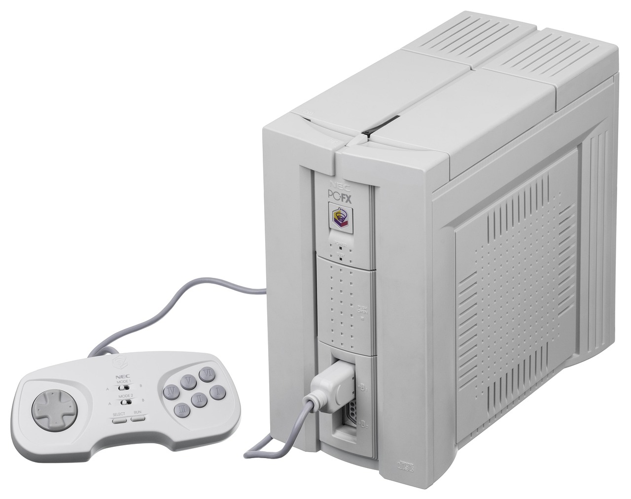 The ins and outs of NEC