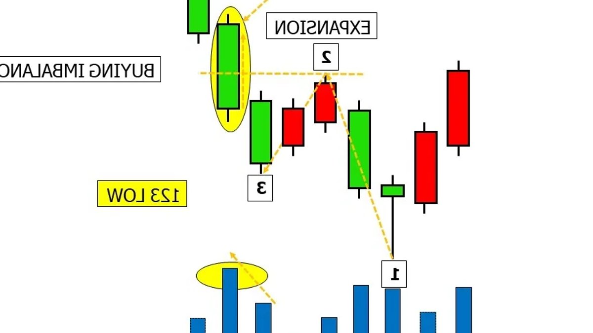 123 Low stock surges in trading 123 Low stock surges in trading - 123 low trading
