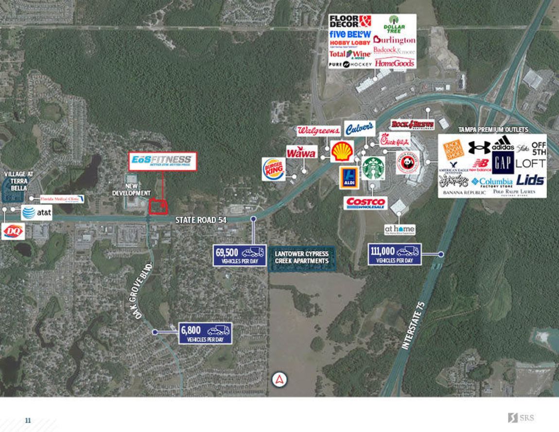 Lutz, FL EOS Fitness Retail investment sale in Lutz, Florida SRS