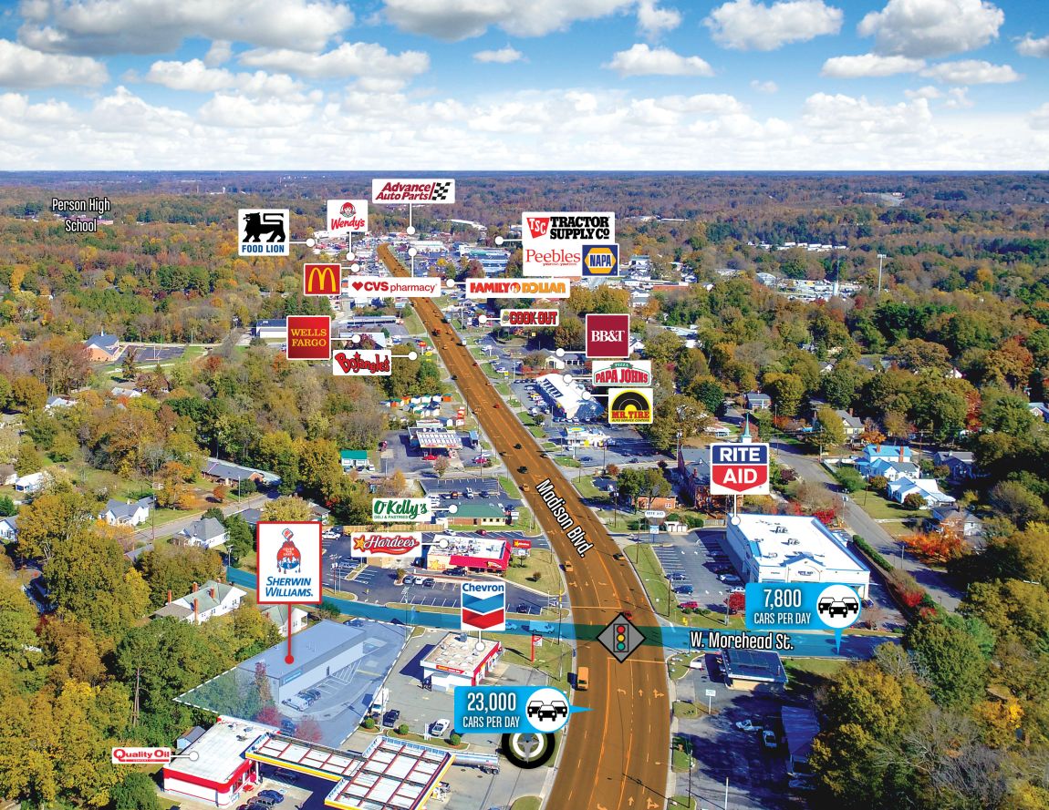 Roxboro, NC Sherwin Williams Retail for sale in Roxboro, North