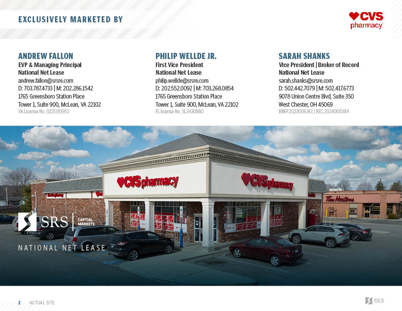 Newark OH - CVS Pharmacy2.jpg