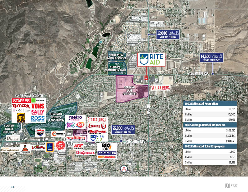 Yucaipa CA - Rite Aid6.jpg.