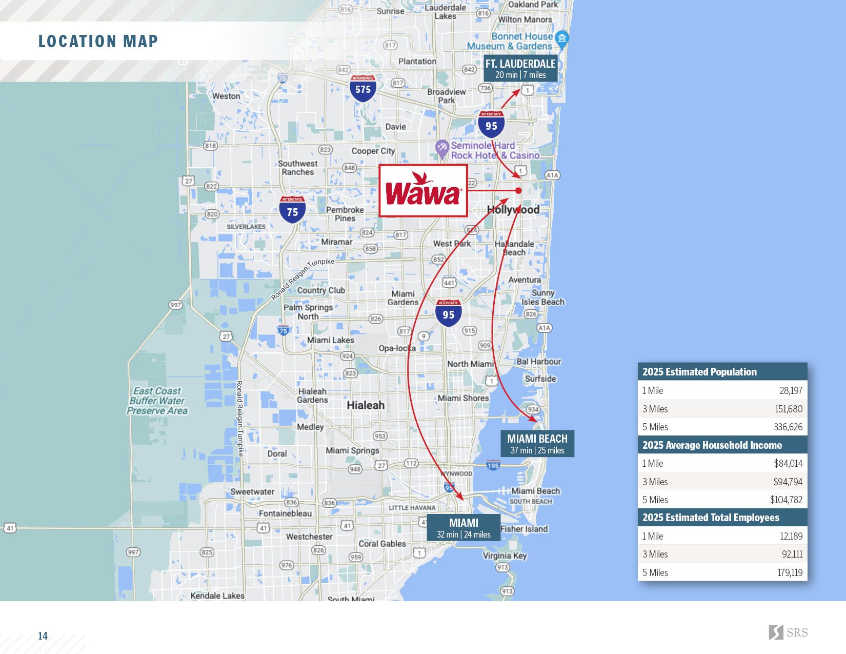 Hollywood FL - Wawa10.jpg