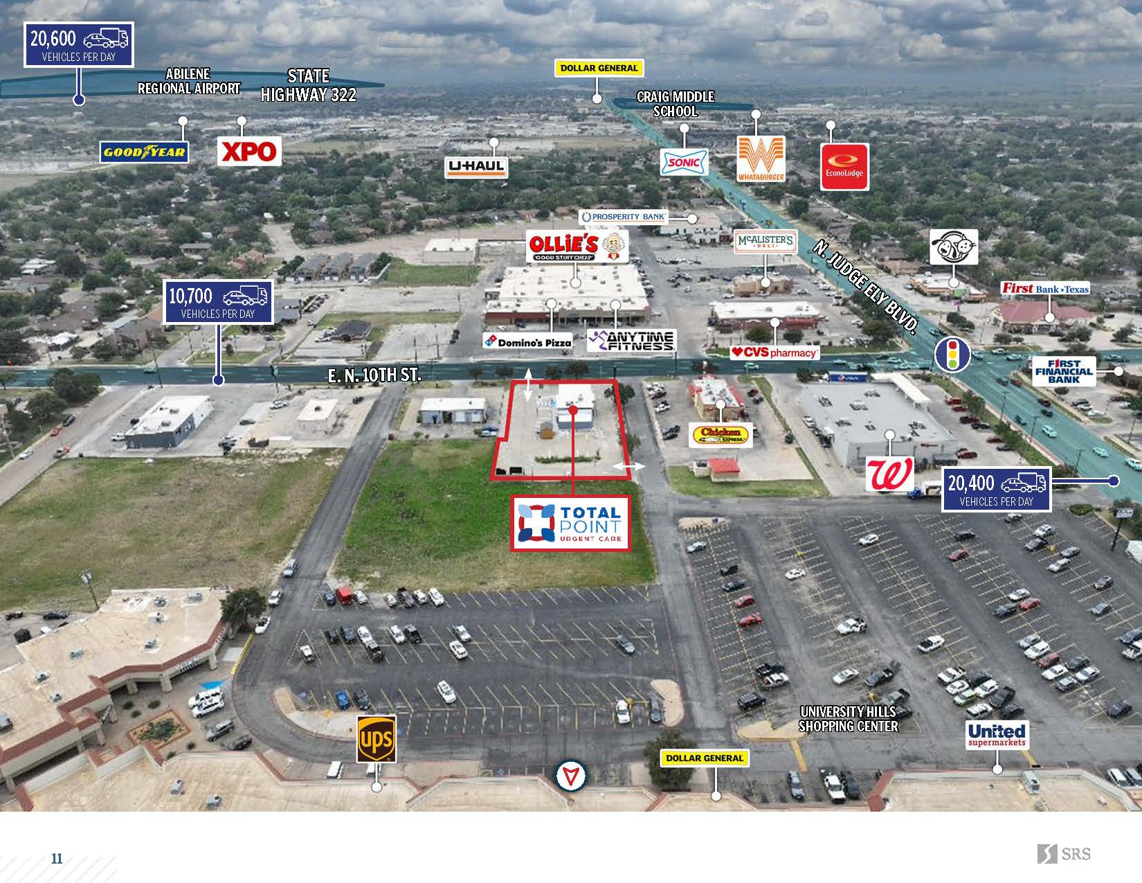 6_ Abilene TX - Total Point Urgent Care.jpg