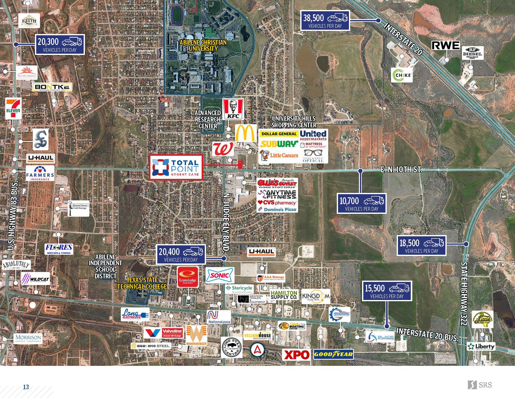 8_ Abilene TX - Total Point Urgent Care.jpg