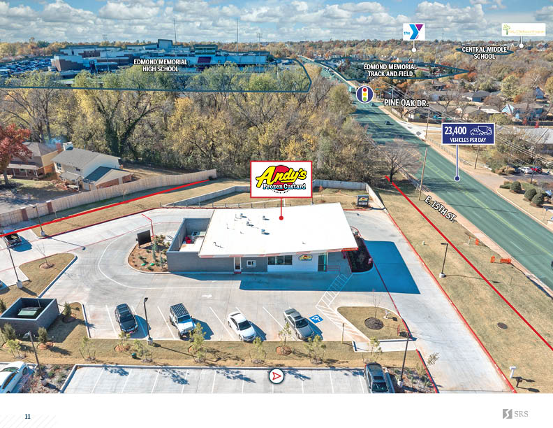 Edmond OK - Andy's Frozen Custard5.jpg