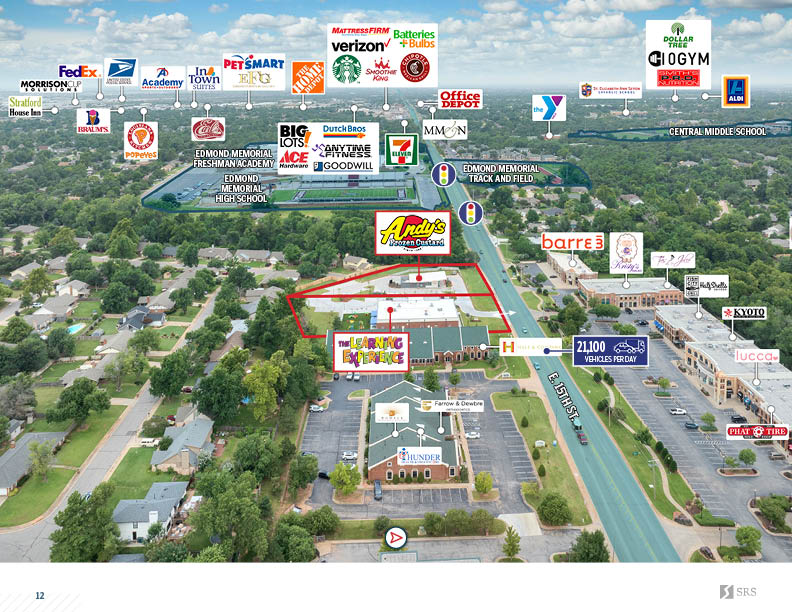 Edmond OK - Portfolio - 2 Locations6.jpg