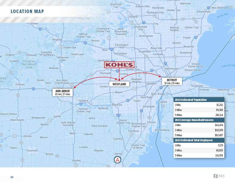 Westland MI - Kohls9.jpg