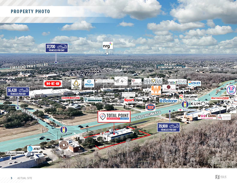 Missouri City TX - Total Point ER2.jpg