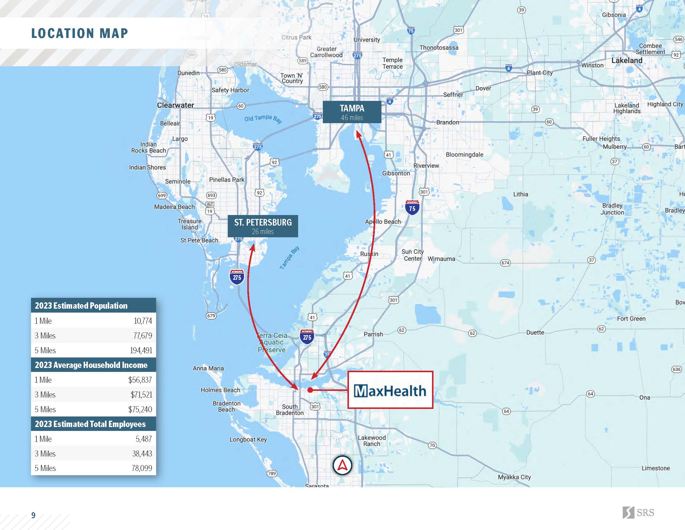 Bradenton FL - MaxHealth - OM_Page_4.jpg