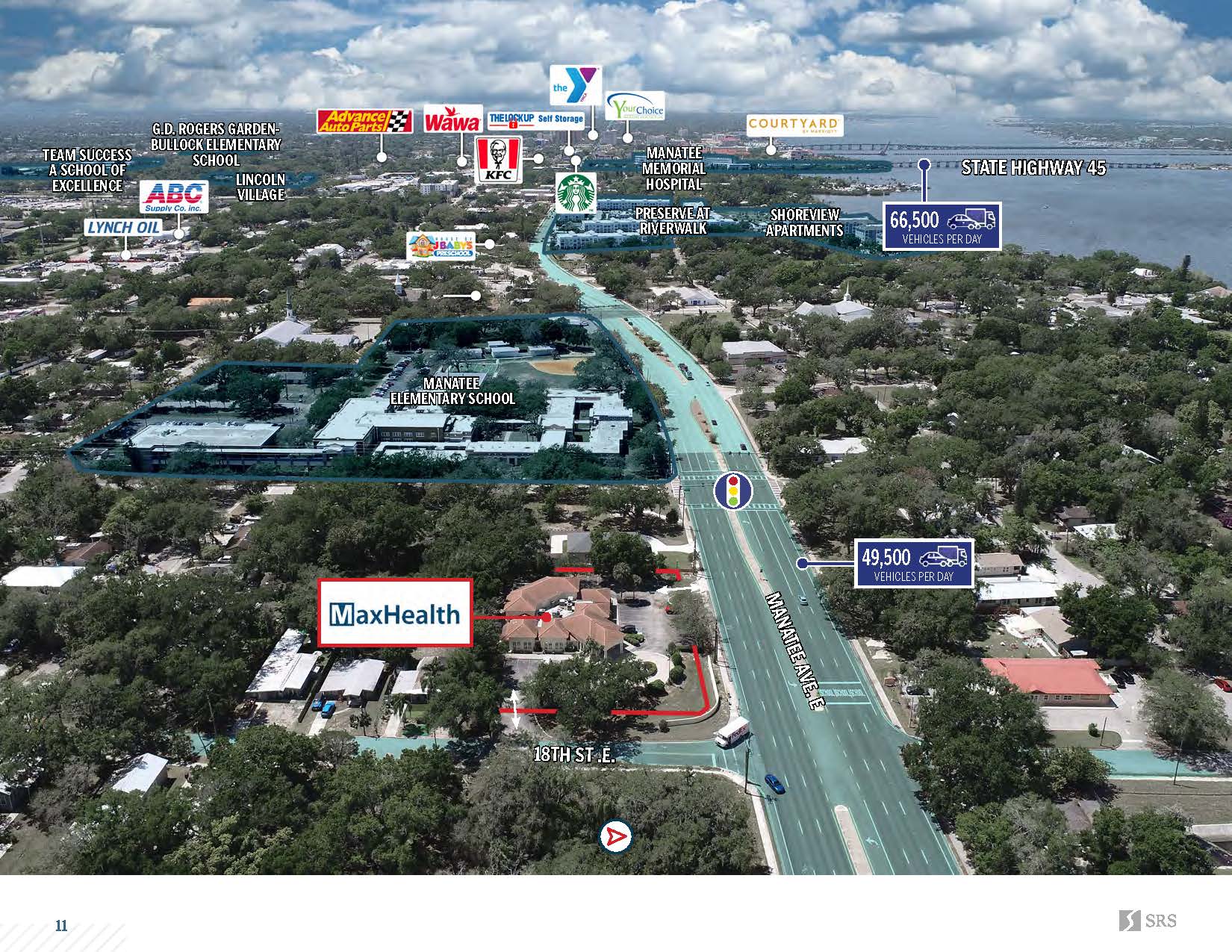 Bradenton FL - MaxHealth - OM_Page_6.jpg