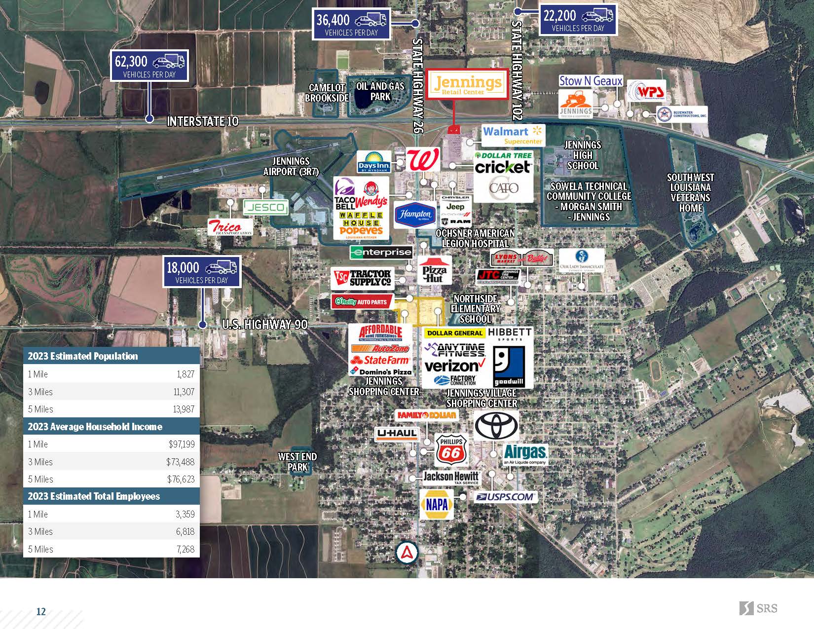 Jennings LA - Jennings Retail Center OM_Page_7.jpg