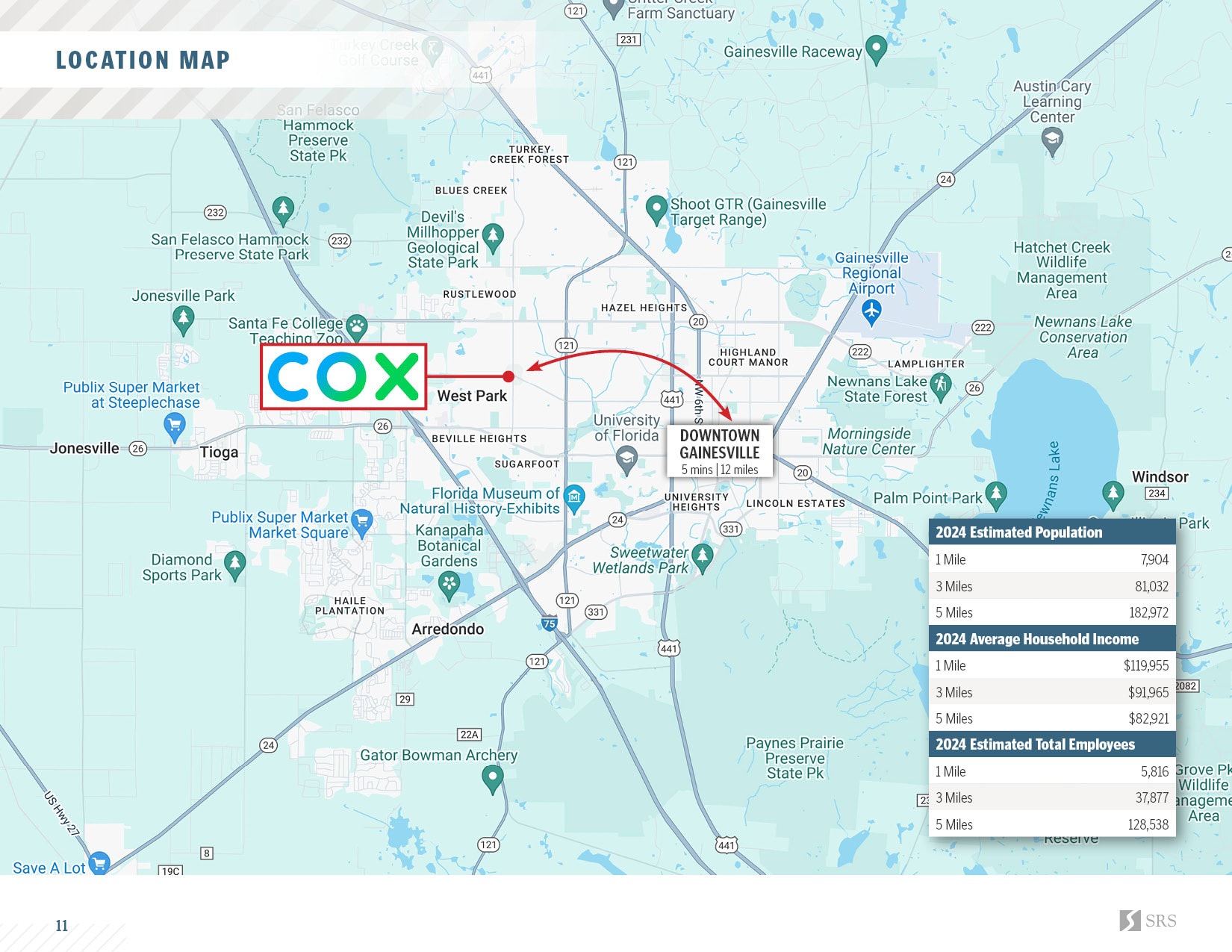 Gainesville FL - Cox Communication7.jpg