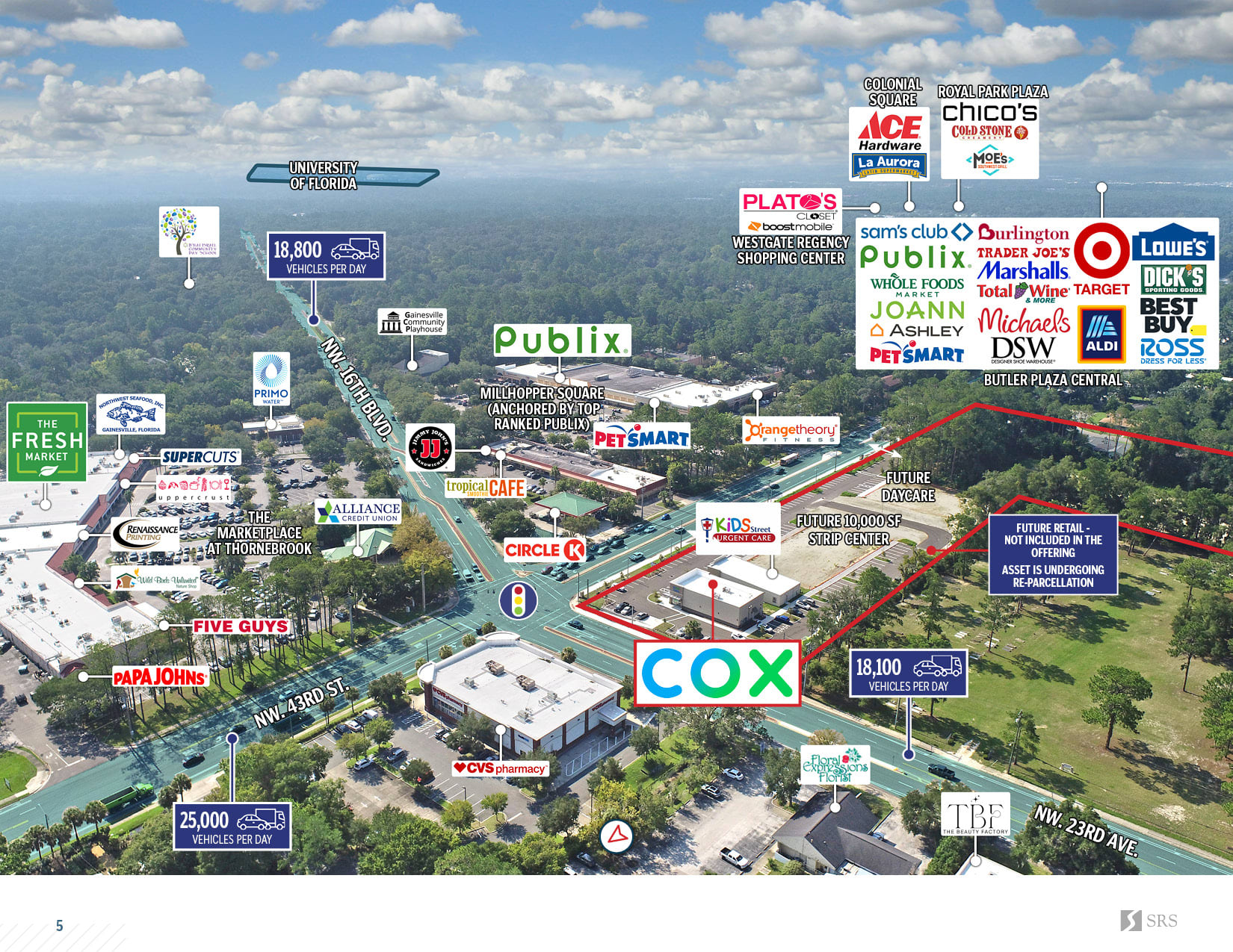 Gainesville FL - Cox Communication5.jpg