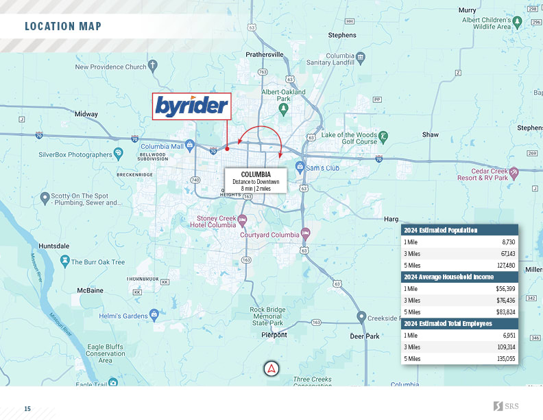 Columbia MO - Byrider10.jpg
