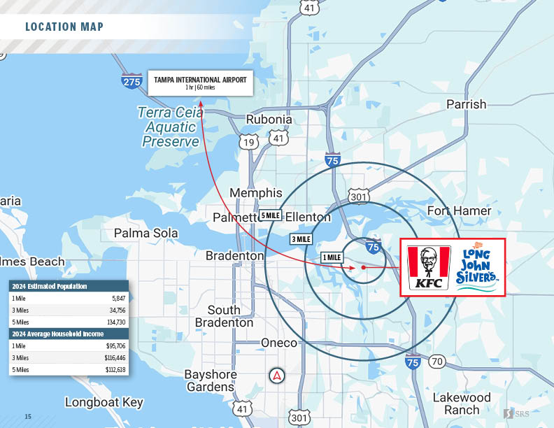 Bradenton FL - KFC OM v1a8.jpg
