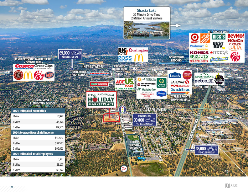 Redding CA - Retail Land Pads7.jpg