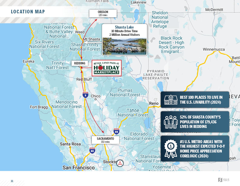 Redding CA - Retail Land Pads9.jpg