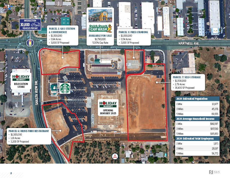 Redding CA - Retail Land Pads6.jpg