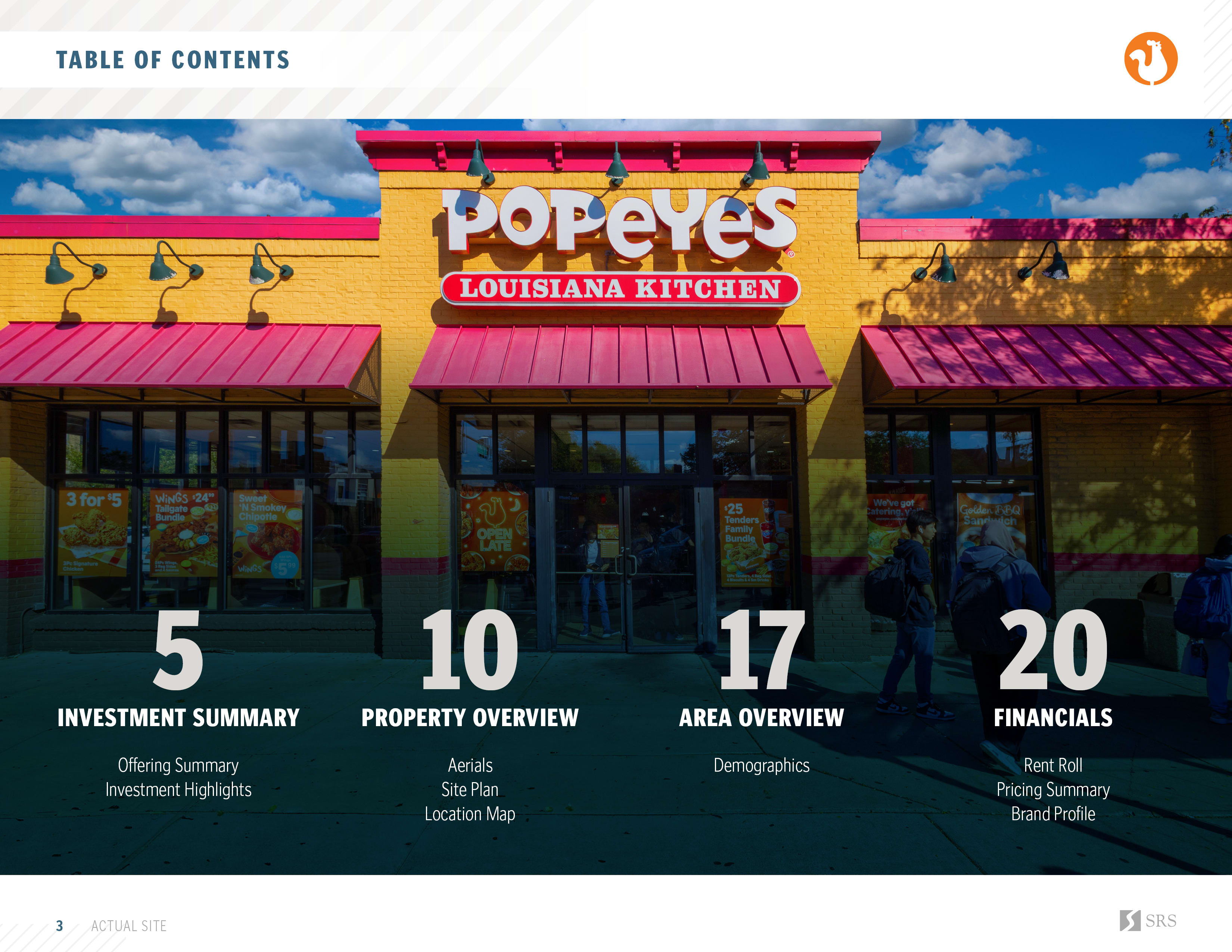 Chicago IL - Popeyes3.jpg