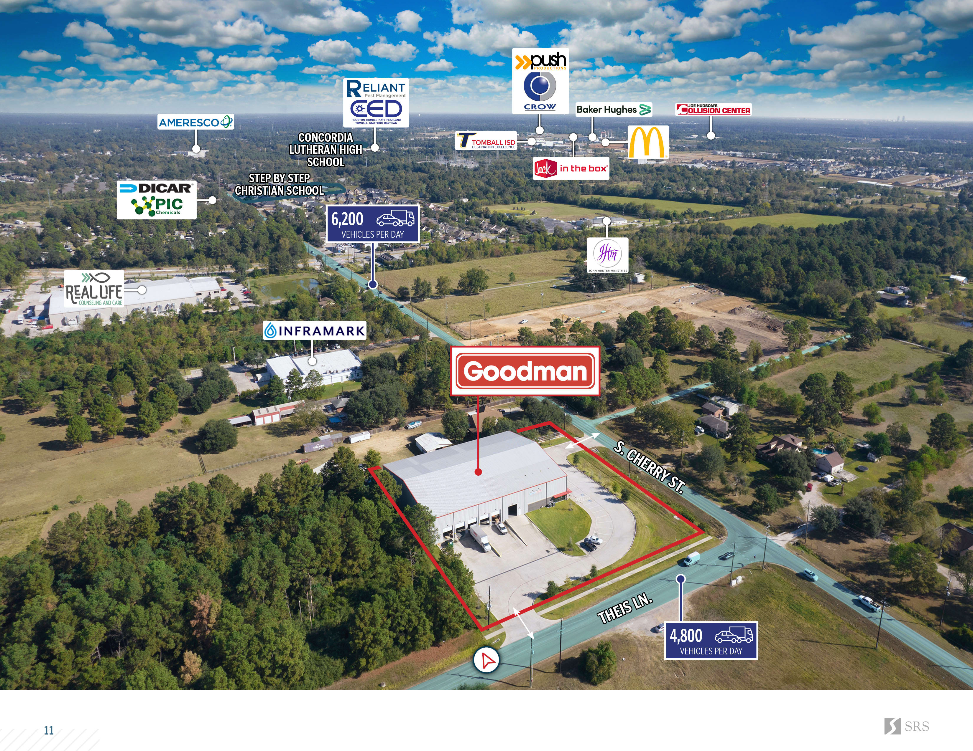 Tomball TX - Goodman Distribution6.jpg