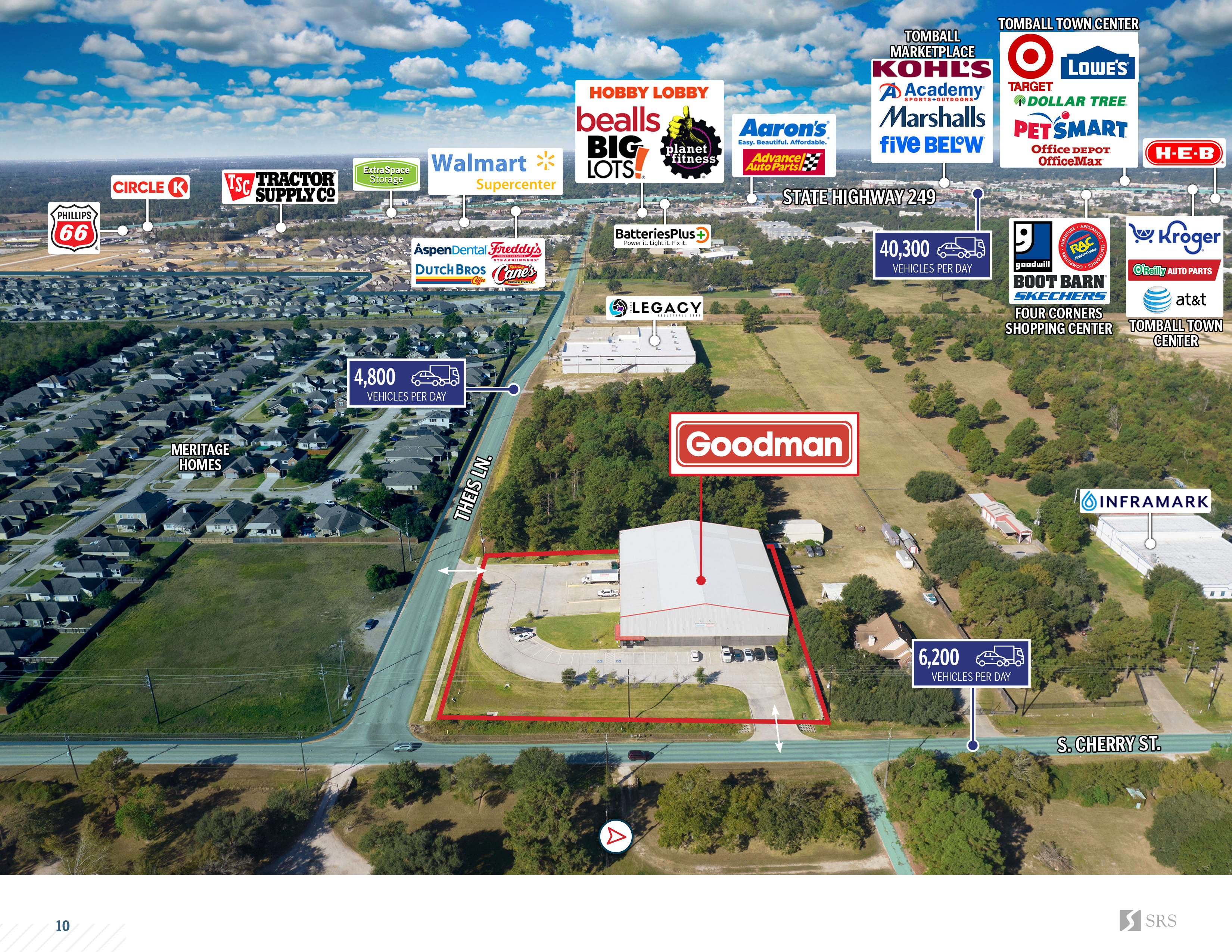 Tomball TX - Goodman Distribution5.jpg