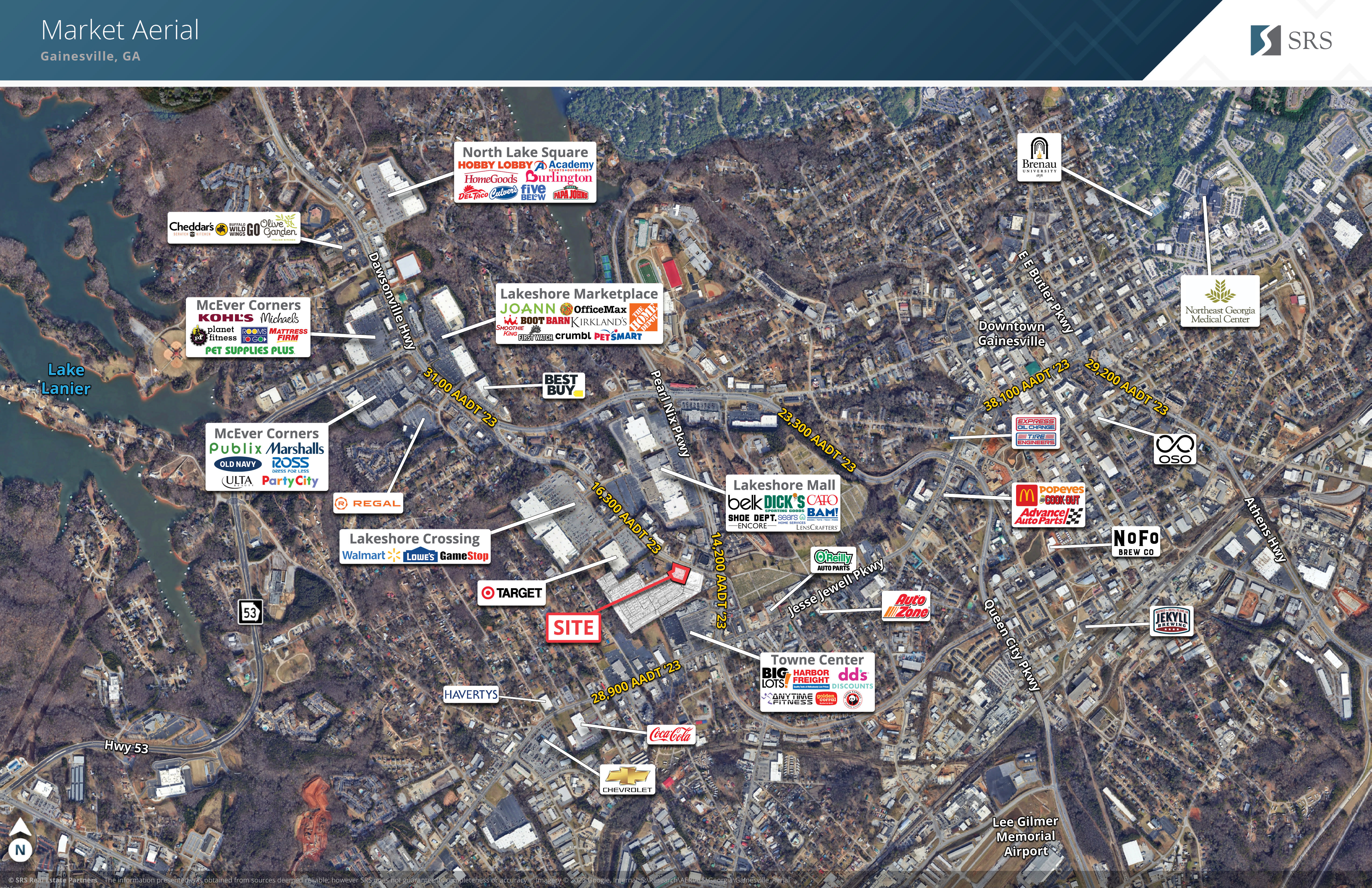Market Aerial